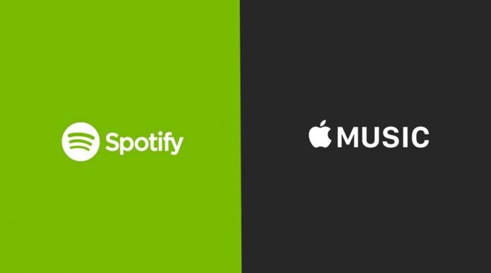 Spotify Müzik Listeleri ile Dijitalde Yüksel Spotify Müzik Listeleri ile Dijitalde Yüksel