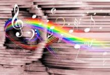 Top 200 Müzik Listesi