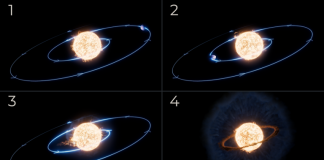 ‘Şaşırtıcı gelişme:’ James Webb Teleskobu, bir yıldızın bir gezegeni yutmasına dair ilk görüntüyü verdi